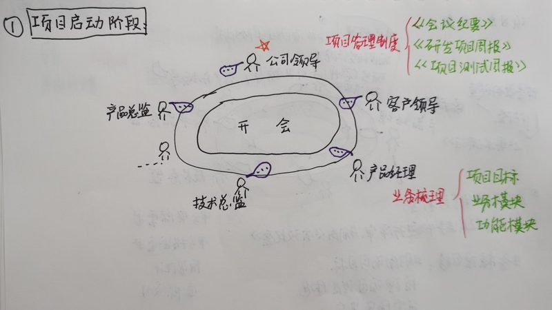本地ERP系统：企业数字化转型的重要基石
