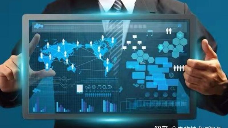 成都ERP定制软件开发公司